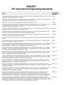 SUBJECT
IEC International Engineering Standards
Title
Document 
Number
Alternating Current Disconnectors and Earthing Switche