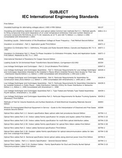 SUBJECT
IEC International Engineering Standards
First Edition 
Insulated bushings for alternating voltages above 1 000 V-Fift