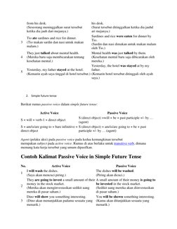 from his desk. 
(Seseorang meninggalkan surat tersebut 
ketika dia jauh dari mejanya.) 
his desk. 
(Surat tersebut ditinggalk