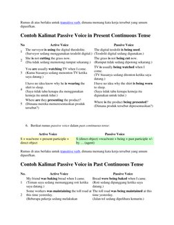 Rumus di atas berlaku untuk transitive verb, (http://www.wordsmile.com/pengertian-contoh-kalimat-transitive-intransitive-verb