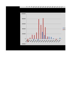 9700
9800
9900
10000
10100
10200
10300
10400
10500
10600
10700
10800
10900
11000
11100
11200
0
9700
9800
9900
10000
10100
102