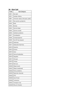 MPDS Emergency Dispatch Codes Guide | PDF | Miscarriage | Pregnancy
