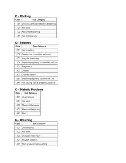 MPDS Emergency Dispatch Codes Guide | PDF | Miscarriage | Pregnancy