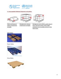 4 
V. Unacceptable Palletized shipments and pallets: 
 
 
 
 
Pallet overhang can 
reduce compression 
strength.  
Mi