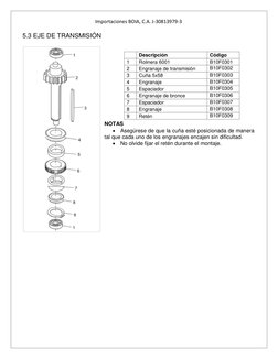 Importaciones BOIA, C.A. J-30813979-3 
 
 
 
 
5.3 EJE DE TRANSMISIÓN 
 
 
 
 
 
 
 
 
 
 
 
 
 
NOTAS 
 Asegúrese de que la