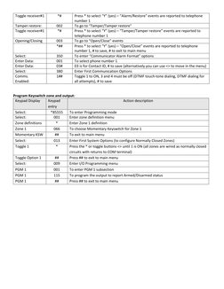 Toggle receiver#1 
*# 
Press * to select “Y” (yes) – “Alarm/Restore” events are reported to telephone 
number 1 
Tamper resto