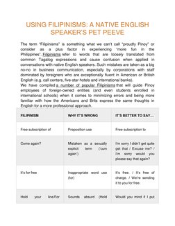 Understanding Filipinisms in English | PDF | English Language | Grammar