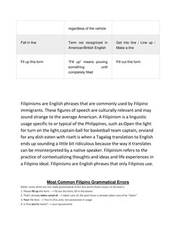 Understanding Filipinisms in English | PDF | English Language | Grammar