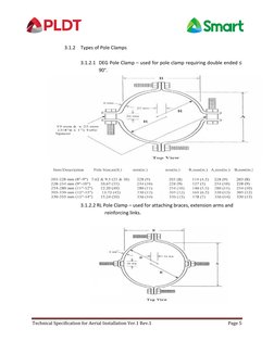 Aerial Fiber Optic Cable Installation Standards | PDF | Antenna (Radio ...