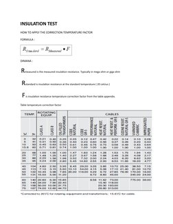 INSULATION TEST
HOW TO APPLY THE CORRECTION TEMPERATURE FACTOR
FORMULA :
DIMANA :
 Rmeasured is the measured insulation resis