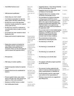 96. Most Brittle Fractures occur:
Below the
impact
transition
temperature
97. NDE personnel qualification
ASNT SNT-TC-
1A
98.