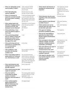 157. When can radiography not be
used to qualify a welder?
when using the GMAW
process with the short
circuit mode
158. When
