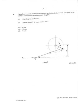 4-
Figure 3 shows a crank mechanism in which oArevolves croclo¡¿ise about o. The end, B, of the
."ãÀg is constrained to move