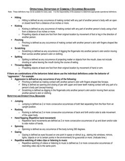 Operational Definitions of Behaviors | PDF | Profanity | Aggression