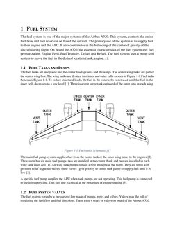 1 FUEL SYSTEM 
The fuel system is one of the major systems of the Airbus A320. This system, controls the entire 
fuel flow an