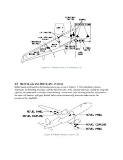 Figure 1-2:Detailed Fuel Line Schematic [3]  
 
 
1.3 REFUELING AND DEFUELING SYSTEM 
Refuel panels are located on the fuse