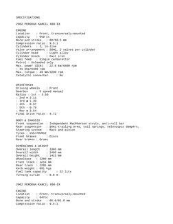 SPECIFICATIONS
2002 PERODUA KANCIL 660 EX
ENGINE
Location
: Front, transversely-mounted
Capacity
: 659 cc
Bore and stroke
: 6