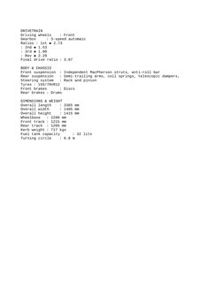 DRIVETRAIN
Driving wheels
: Front
Gearbox
: 3-speed automaic
Ratios : 1st  2.73

: 2nd  1.53

: 3rd  1.00

: Rev  2.29

F