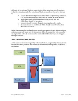 KGH Code Blue Team Roles Explained | PDF | Cardiopulmonary ...