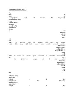 MATLAB Code For QPSK : 
 
clc; 
clear 
all; 
close 
all; 
cvx=input('Enter 
Length 
of 
Random 
Bit 
Sequence:'); 
d=round(ra