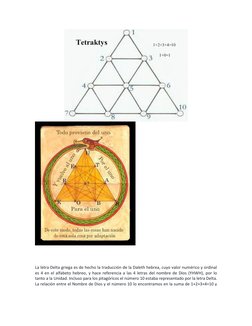 (https://4.bp.blogspot.com/-Z1QOqKn3al0/WVxO6FoCOXI/AAAAAAAABCM/D5soFcFqocALfpqLUwUeRH6e9bznik7WACEwYBhgL/s1600/tetraktys2.j