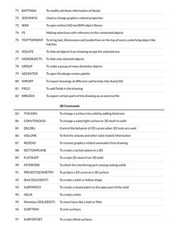 Essential AutoCAD Commands List | PDF | 2 D Computer Graphics | 3 D ...