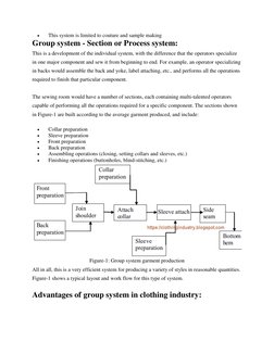  
This system is limited to couture and sample making 
Group system - Section or Process system:  
This is a development of