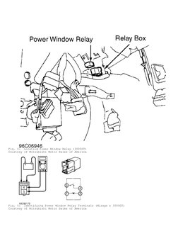 Fig. 4:  Locating Power Window Relay (3000GT)
Courtesy of Mitsubishi Motor Sales of America
Fig. 5:  Identifying Power Window