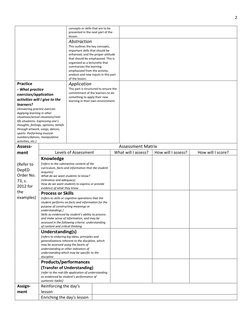 2 
 
concepts or skills that are to be 
presented in the next part of the 
lesson. 
Abstraction 
This outlines the key concep