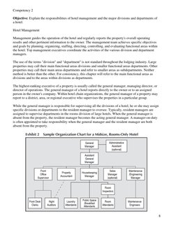 8 
Competency 2 
 
Objective: Explain the responsibilities of hotel management and the major divisions and departments of