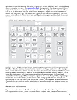 9 
All organizations require a formal structure to carry out their mission and objectives. A common method 
of representing