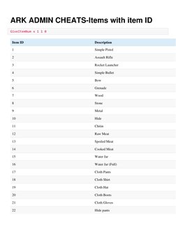 ARK ADMIN CHEATS-Items with item ID 
GiveItemNum x 1 1 0 
Item ID 
Description 
1 
Simple Pistol 
2 
Assault Rifle 
3 
Rocket