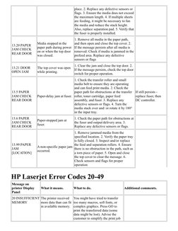 HP Laserjet Printer Error Codes Guide | PDF | Printer (Computing) | Ac ...