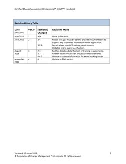 Certified Change Management Professional™ (CCMP™) Handbook  
Version 4: October 2016.  
 
2 
© Association of Change Manageme