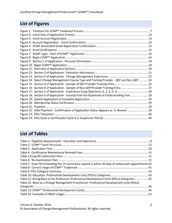 Certified Change Management Professional™ (CCMP™) Handbook  
 
Version 4: October 2016.  
 
5 
© Association of Change Manage