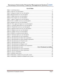 Haramaya University Property Management System 2009 
 
Department of Computer Science 
Page v 
 
List of Tables 
Table 1: wor