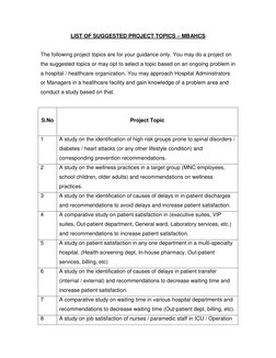 LIST OF SUGGESTED PROJECT TOPICS – MBAHCS 
 
The following project topics are for your guidance only. You may do a project on