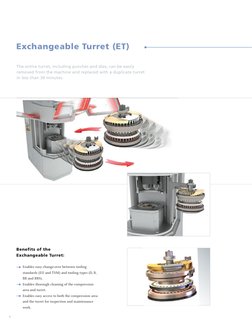 4
The entire turret, including punches and dies, can be easily 
removed from the machine and replaced with a duplicate turret
