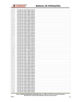 34205
Circuito da roda 4 falha interna
34208
Circuito da roda 4 falha interna
34210
Circuito da roda 4 falha interna
34307
Ci