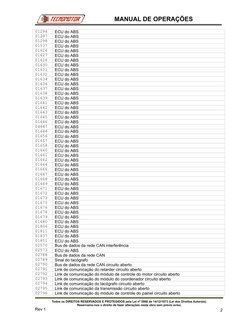 01294
ECU do ABS 
01297
ECU do ABS 
01298
ECU do ABS 
01537
ECU do ABS 
01626
ECU do ABS 
01627
ECU do ABS 
01628
ECU do ABS