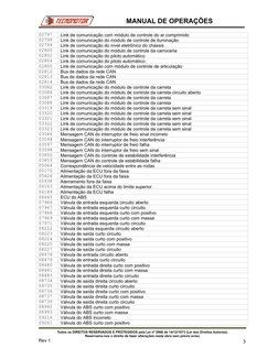 02797
Link de comunicação com módulo de controle do ar comprimido 
02798
Link de comunicação do módulo de controle de ilumina