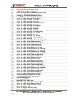 09523
Válvula esquerda ativação muito longa
09779
Válvula direita ativação muito longa
11314
Sensor do ângulo de derrapagem t