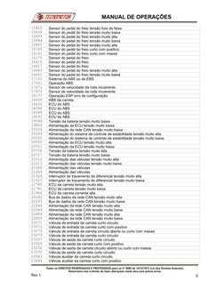 15410
Sensor do pedal do freio tensão fora da faixa
15638
Sensor do pedal do freio tensão muito baixa
15639
Sensor do pedal d