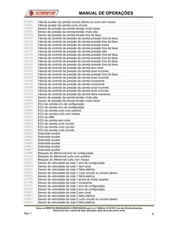 23588
Válvula auxiliar da carreta circuito aberto ou curto com massa
23591
Válvula auxiliar da carreta curto circuito
23830
S