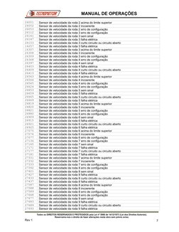 26051
Sensor de velocidade da roda 2 acima do limite superior
26052
Sensor de velocidade da roda 2 incoerente
26053
Sensor de