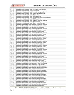 27843
Sensor de velocidade da roda 9 acima do limite superior
27844
Sensor de velocidade da roda 9 incoerente
27845
Sensor de