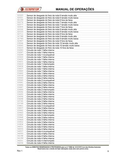 32020
Sensor de desgaste do freio da roda 6 tensão muito alta
32021
Sensor de desgaste do freio da roda 6 tensão muito baixa