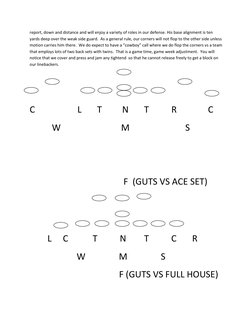 report, down and distance and will enjoy a variety of roles in our defense. His base alignment is ten 
yards deep over the we