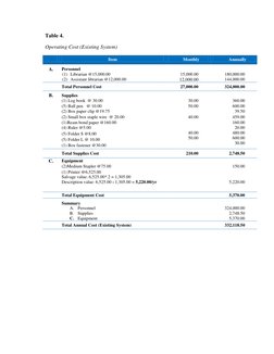 Capstone Project Methodology Overview | PDF | Software Development ...