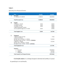 Capstone Project Methodology Overview | PDF | Software Development ...